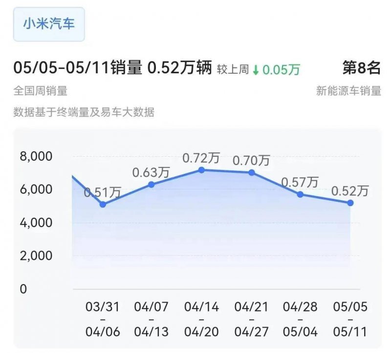 量化交易究竟如何运作？将来的理财者应当留意什么?