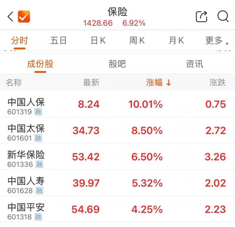 Exness外汇代理你还在为理财烦恼吗？来了解一下ea智慧交易平台如何帮你轻松交易！
